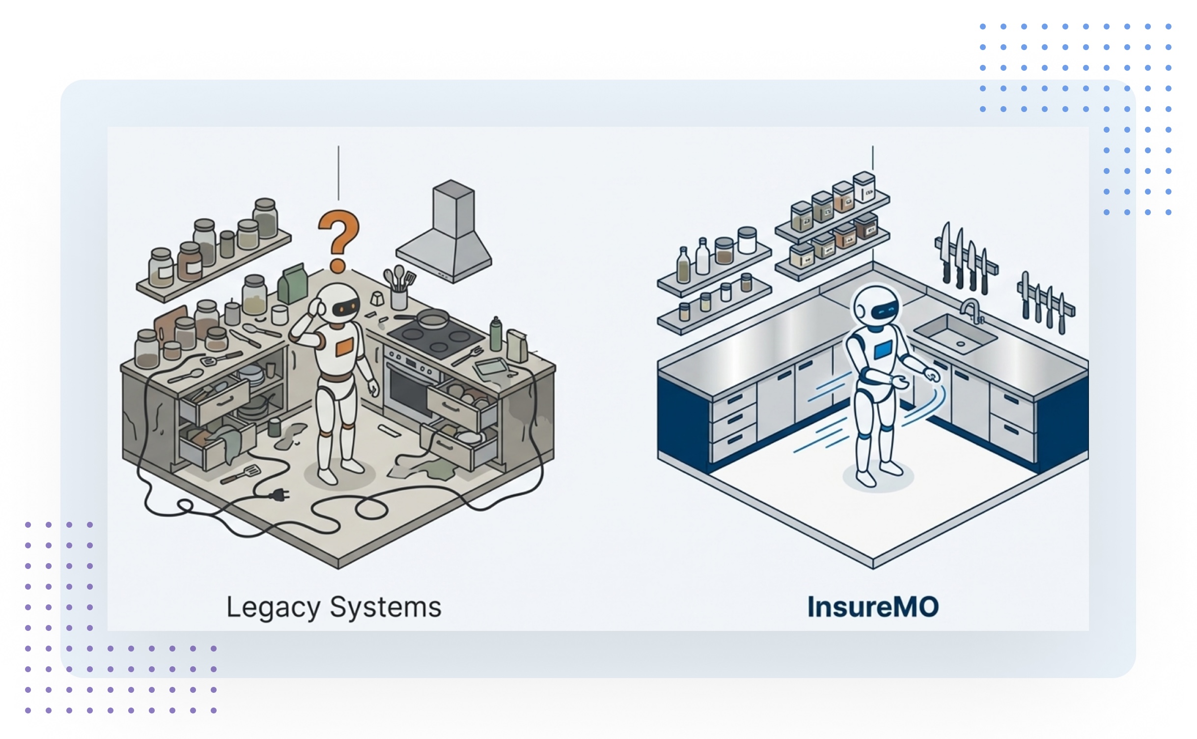 Insurance API Platform