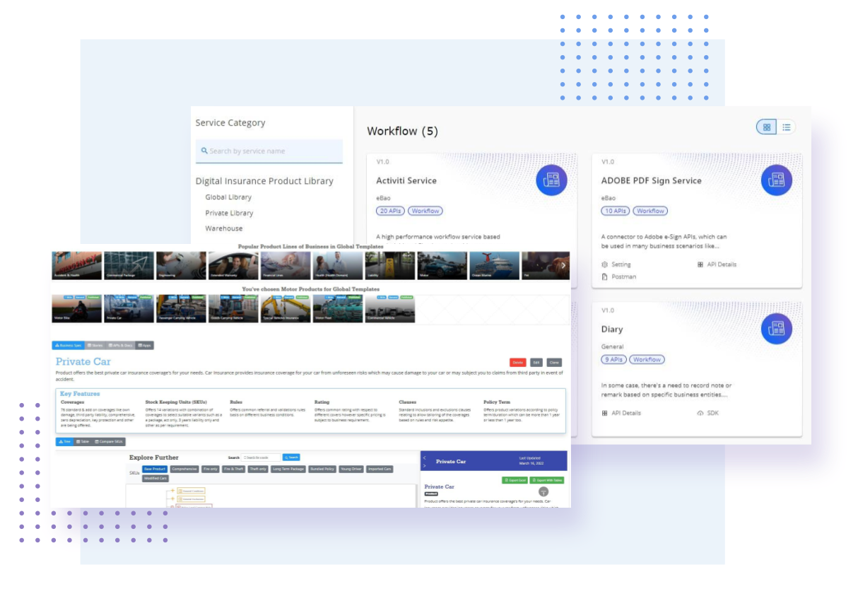 Improve Productivity